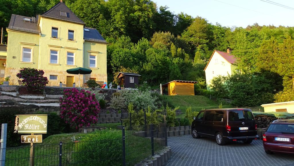 Ferienwohnung "Moeller" Rathmannsdorf Extérieur photo